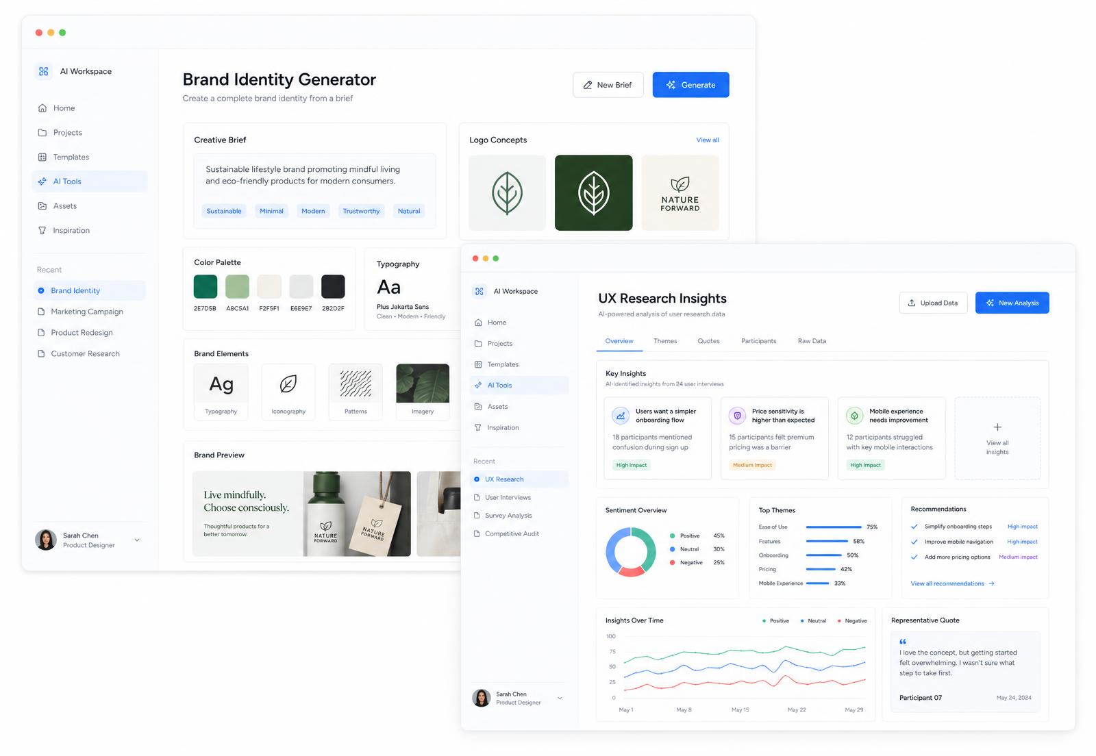 Musebit AI brand identity generator and UX research insight panels side by side